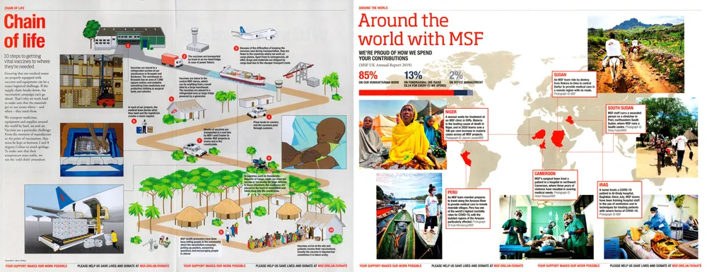 Doctors Without Borders advert, The Guardian, 13 March 2021, page 1 of 2
